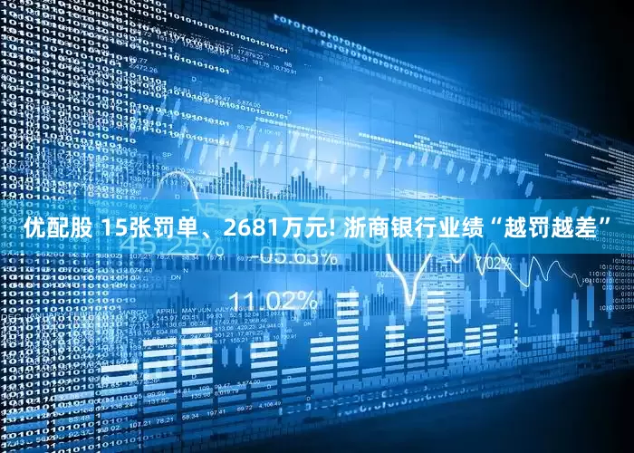 优配股 15张罚单、2681万元! 浙商银行业绩“越罚越差”