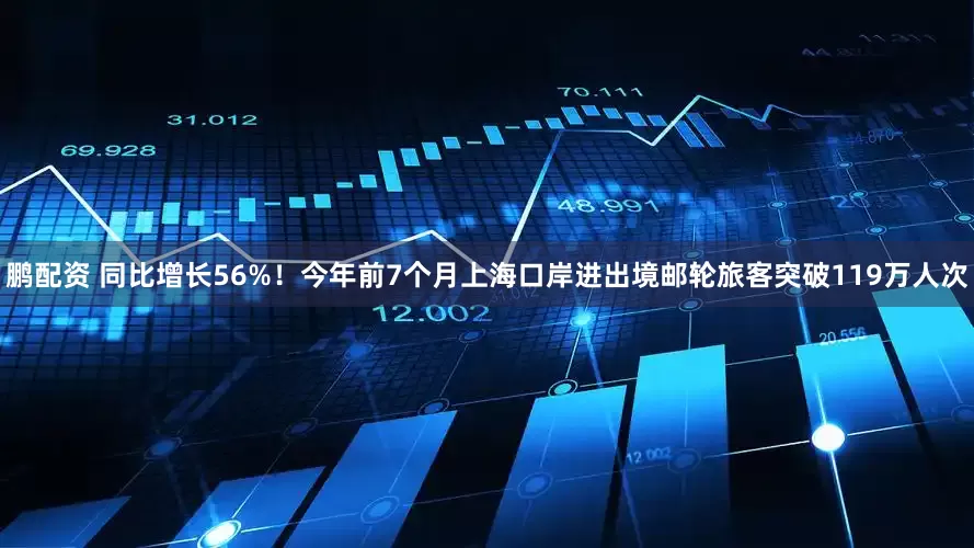 鹏配资 同比增长56%！今年前7个月上海口岸进出境邮轮旅客突破119万人次